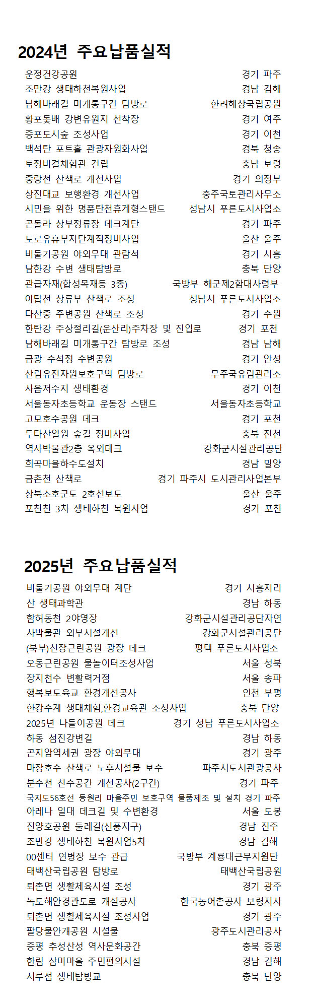 ed0314b54cf9423bf84b3f5c29598898_1765691